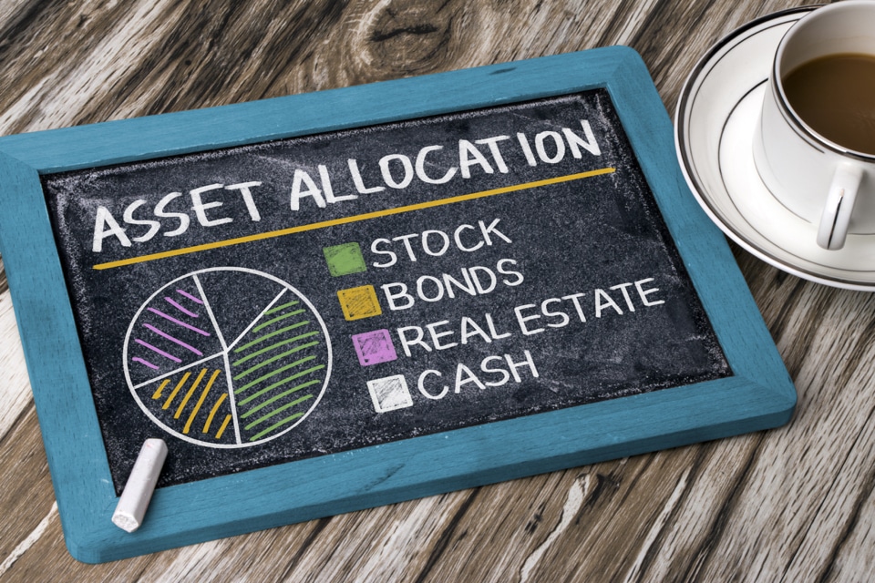 asset allocatie
