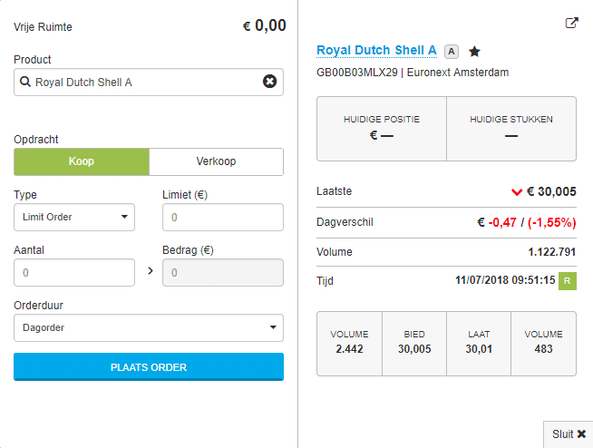 degiro beleggen ordertypes