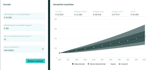 Eerder stoppen met werken uitrekenen